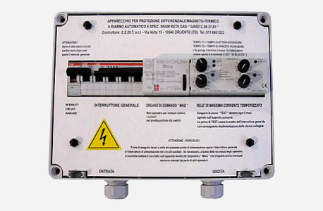 DIPRO Self-reset variable protections 